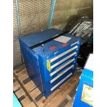 Blue (Vidmar Like)Tool Box Rigging Price: $50