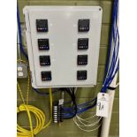 2019 Craft Kettle 8-Controller Cellar Panel | Rig Fee $100