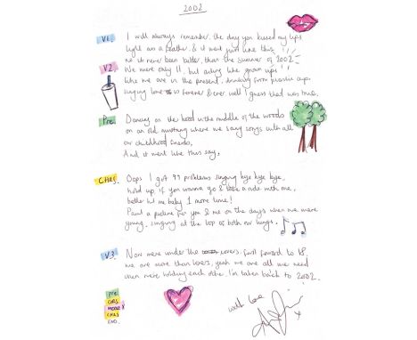 Signed Anne-Marie Handwritten Lyrics for Her Song 2002 
This song by Anne-Marie, co-written by Ed Sheeran, appeared on her Sp