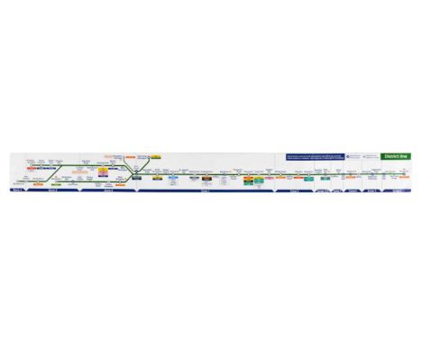 Original vintage London Underground District line route sticker, marking stations from Richmond, Ealing Broadway, Wimbledon, 