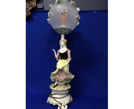 PAIR OF CONTINENTAL CERAMIC FIGURAL LAMPS