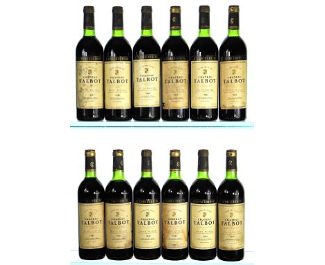1981 Chateau Talbot, 4eme Cru ClasseSt JulienStained labels12x75cl These wines have been stored in an exceptional private cel