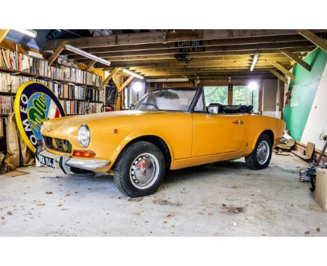 1971 Fiat 124 Spider&nbsp;&nbsp;&nbsp;&nbsp;&nbsp;&nbsp;&nbsp;&nbsp;&nbsp;&nbsp;&nbsp;&nbsp;&nbsp;&nbsp;&nbsp;&nbsp;&nbsp;&nb