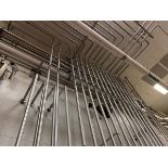 All Process Room Piping | Rig Fee: $5000