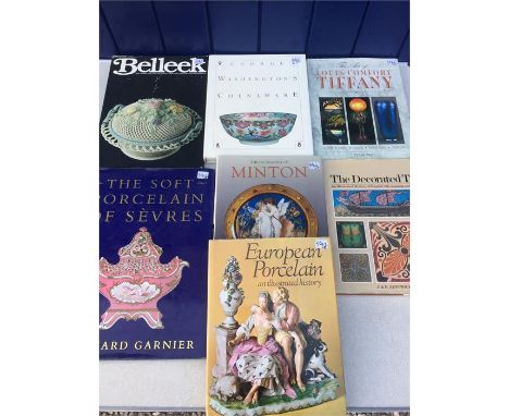 European Porcelain - An Illustrated History - Jan Divis - Peerage Books.  The Soft Porcelain of Sevres Edouard Garnier.  The 
