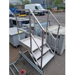 ACCESS PLATFORM