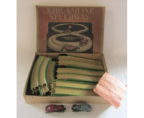 Streamline Speedway Louis Marx &amp; Co Ltd Dudley Worcs England