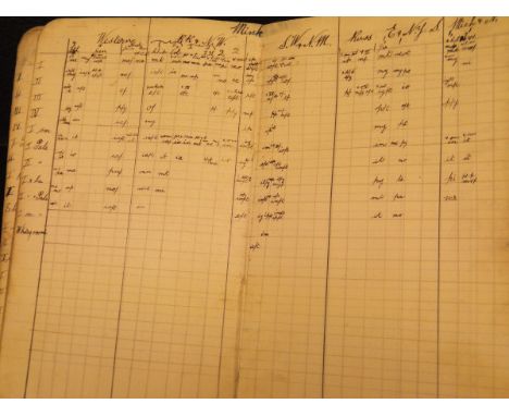 Six hand written hunting journals or trapping journals