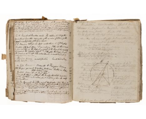 Commonplace Book, manuscript, c. 100pp., numerous mathematical drawings and pp. with newspaper cuttings, 1f. partly torn away