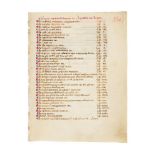 Bifolium with the capitula list of a manuscript of Augustine
