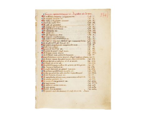 Bifolium with the capitula list of a manuscript of Augustine, Soliloquies and Contemplations, in Latin, on parchment [Italy, 