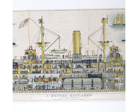 A First War Period colour lithograph cross-section of a British battleship (HMS Royal Sovereign), published for The Boy's Own