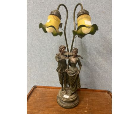 A figural table lamp 