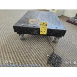 Scale