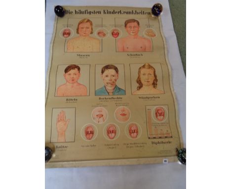 Vintage German Medical poster 'Die Haufigsten Kinderkrankheiten', Condition- - Some light folds and scratches