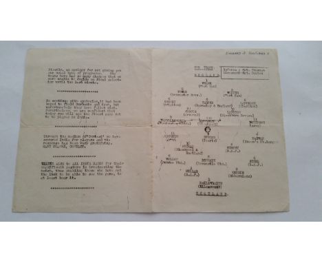 FOOTBALL, wartime single sheet programme, England v Scotland 18th September 1944 at Irwin Stadium (New Delhi), raised funds f