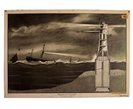 A GERMAN EDUCATIONAL POSTER of a lighthouse after the original by R Oeffinger, mounted on card, 64cm x 91cm