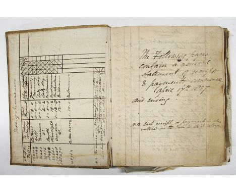 [ELLESMERE CANAL / Shropshire railways, etc.] Manuscript Accounts Book of Robert BLUNT, vicar of Belton, Loughborough, sm. 4t