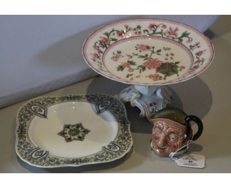 A Royal Worcester tazza, a cake plate and a Royal Doulton character jug "James John", (3)