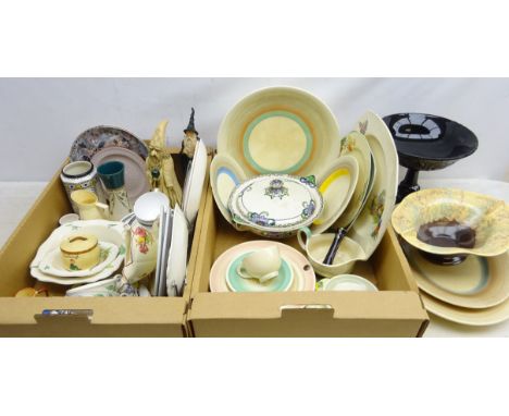 Art Deco and later ceramics comprising Susie Cooper tea and dinnerware, Shelley checkered tea ware, Polish pressed glass pede