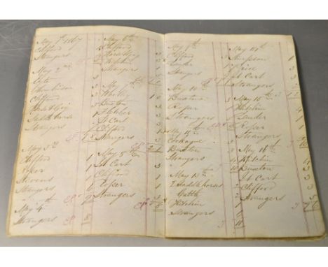 Local History - an interesting accounts/toll book of 'Cash Taken at The Gate' of Darley Abbey, Derbyshire 'Commencing Oct. 7t
