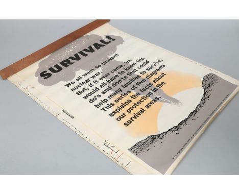 Cold War interest; eight vintage posters pertaining to the threat of nuclear war in Britain. Prepared for the W. V. S. (Women