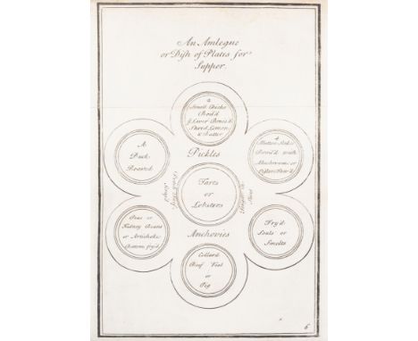 S[mith] (E[liza]) The Compleat Housewife: or, Accomplished Gentlewoman’s companion: being a Collection of upwards of Five Hun