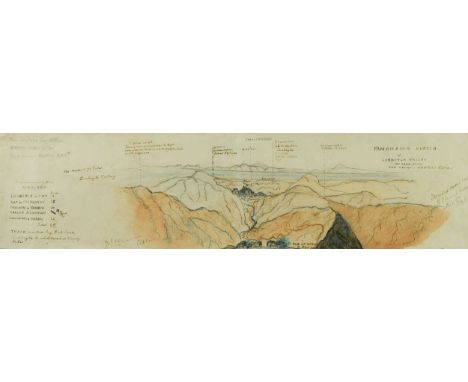 Captain J. O. Mennie (British, 19th century) 'Panorama sketch of Lusbeyla Valley as seen from top Dhuni or Kanraj Kotal'signe