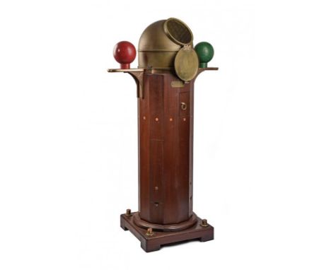 dating: 20th Century provenance: Germany, With wooden support. Brass cover and magnets. Complete with compass mounted on a ca