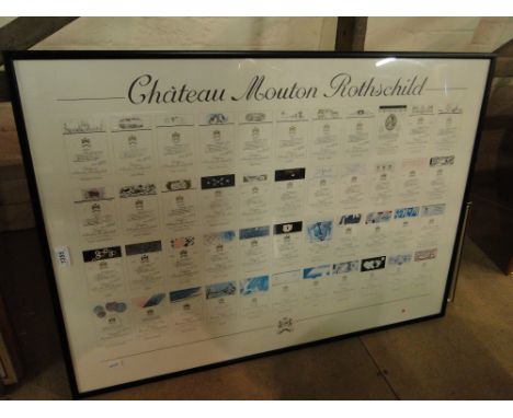 Chateau Mouton Rothchild, framed print of bottle labels.