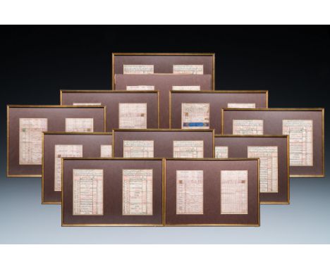 Full title: Ottoman school: 22 pages from a mathematical manuscript, 19th C.Description:Dim.: 39,5 x 28,5 cm (the frame)Dim.: