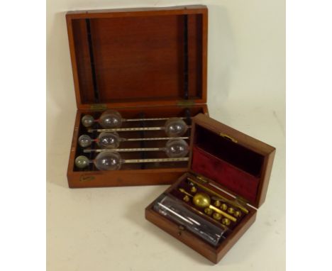 A mahogany cased set of glass Sikes Hydrometers
Together with a further smaller cased Sikes Hydrometer Buss
