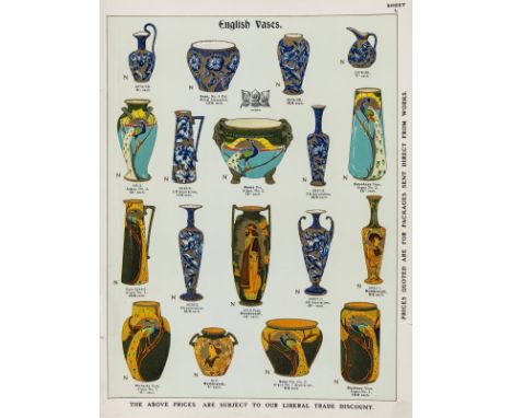 Trade Catalogue.- Ceramics.- Savage (Warwick), Wedgewood Printing Works, Burslem. Specimen Catalogue Illustrations in Chromo 