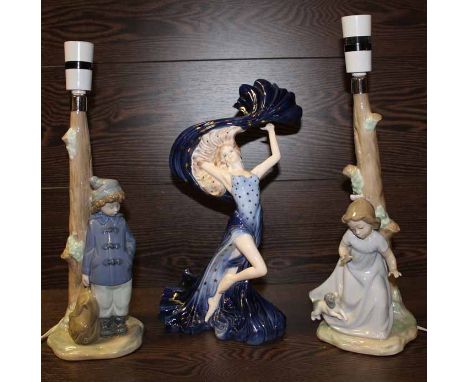 TWO NAO FIGURAL LAMPS AND A WEDGEWOOD FIGURE OF A LADY
tallest figure 37cm high (3)
Good condition, please see images for box