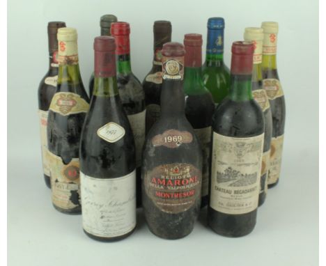 bordeaux Auctions Prices | bordeaux Guide Prices