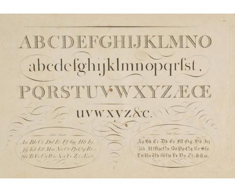 Butterworth (Edmund). New Sets of Copies in Alphabetical Order, Consisting Large Text, Round Text, Round Hand & Running Hand,