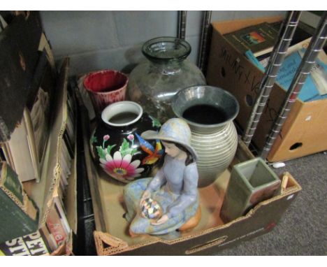 A box containing mainly ceramic vases including Lovatts,also a ceramic figurine of a seated lady with basket of flowers 