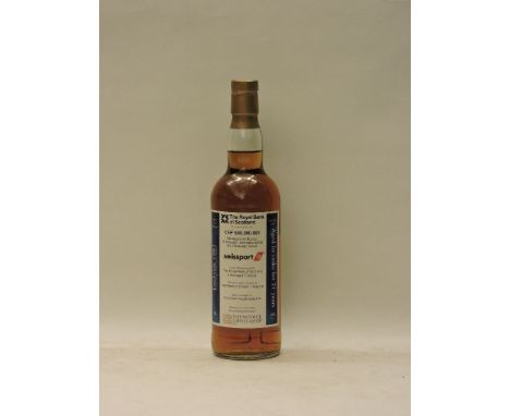Lochside, Coastal Single Malt Scotch Whisky, 1981, Aged in Casks 21 Years, The Royal Bank of Scotland to commemorate the CHF5