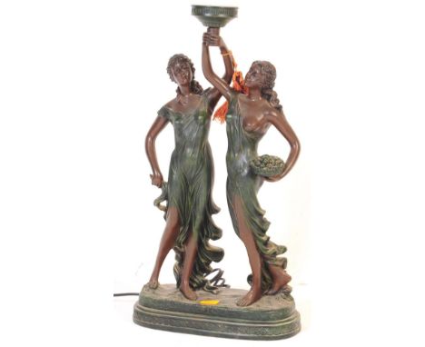 A large 20th century resin lamp base in the form of two female figures in classical dress holding up globular glass shade, mo