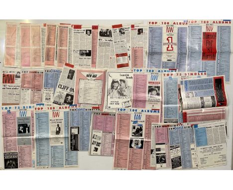 A large quantity of Music Week chart sheets c 1980s (many hundreds) as well as a smaller quantity of complete magazines. Also