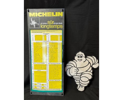 A Michelin tyre pressure chart (card insert in plastic wall hanging holder) some damage, see pics), French, 32 1/2 x 13 1/4" 