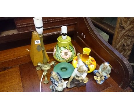 A metronome together with a brass Pullman carriage lamp base, green glazed Poole Pottery posy holder and other items.