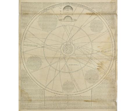 [Astronomy]. Eighteen maps, charts and engravings, 18th &amp; 19th century, including: Senex (John). A Scheme of the Star Sys