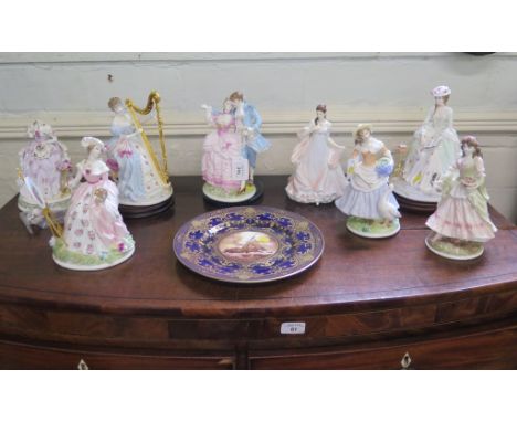 Eight limited edition Royal Worcester figures including four from 'The Graceful Arts' series, and a Caverswall china plate pa