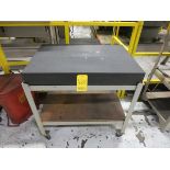 24'' x 36'' Calibration Table