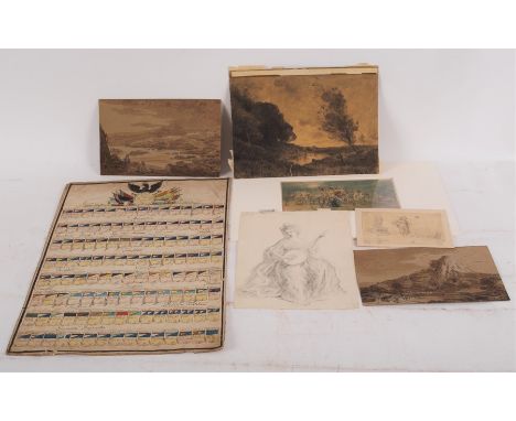 An interesting group of watercolours to include a Plan of the King of Prussia's Army, dated 1775, 48cm x 30.5cm/English Schoo