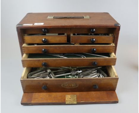 Engineering chest and tools 