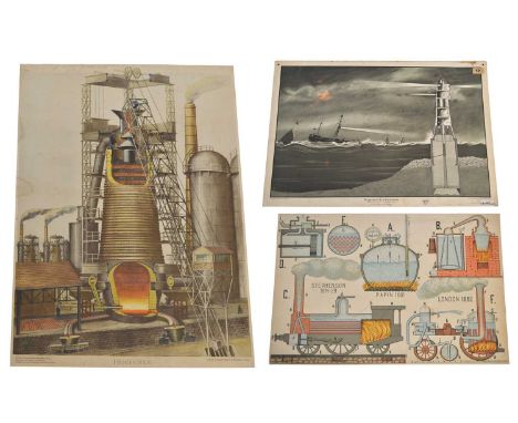 Three early 20th Century German engineering posters. Engineering diagram of a blast furnace (hochofen) for Leipziger Schulbil