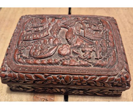 Chinese Qing Dynasty red cinnabar lacquered box. Qianlong Mark. 6x14x9.5cm. 