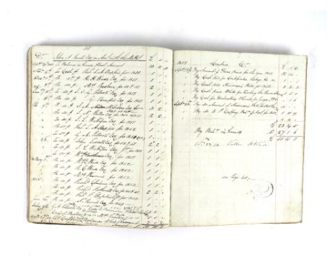 Meath Horticultural Society, c. 1845-1883  Co. Meath Manuscript:&nbsp;&nbsp;Meath Horticultural Society, A very detailed manu